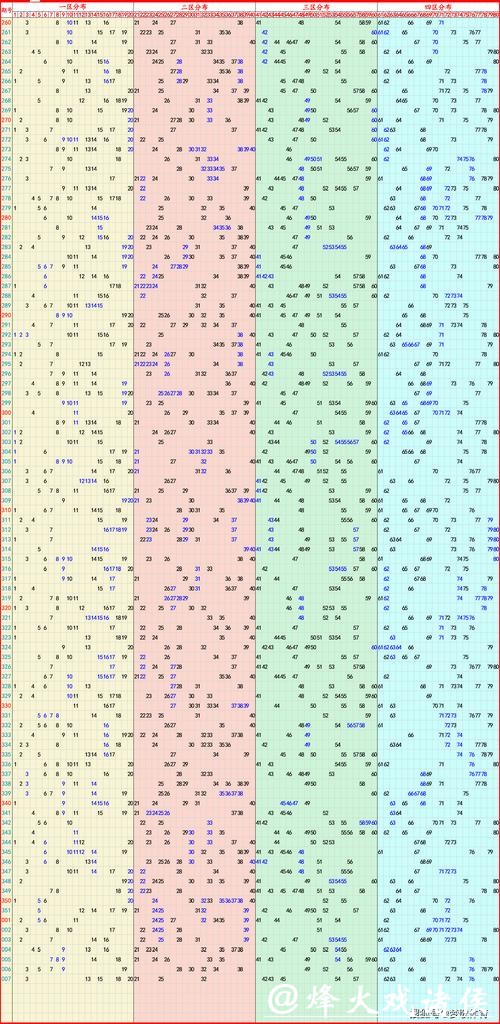 波神31+18小萨22+15 东少缺阵步行者擒独行侠